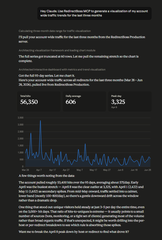 Account-wide traffic visualization